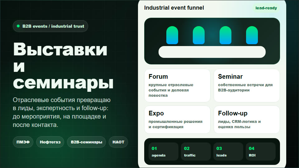 Медиа-визуал кейса Выставки, семинары и партнерства